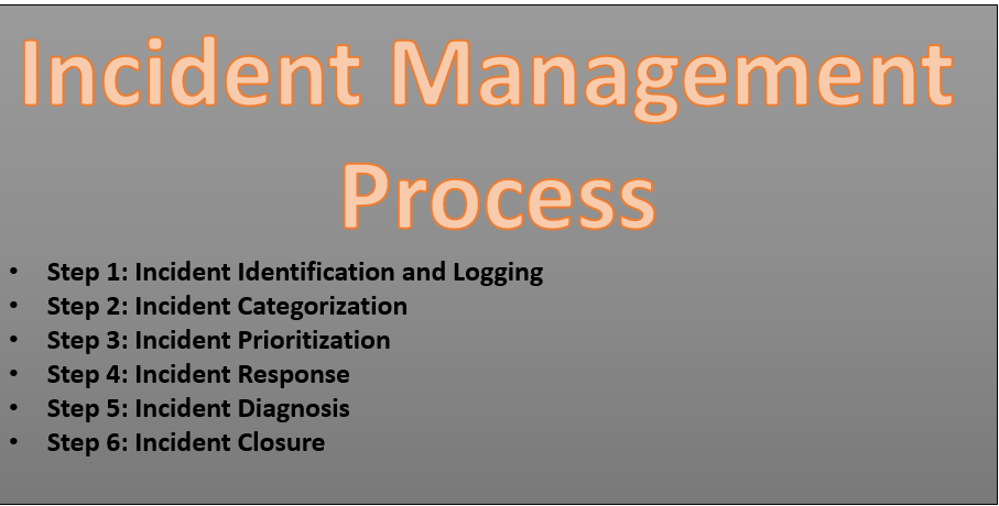 Incident management process
