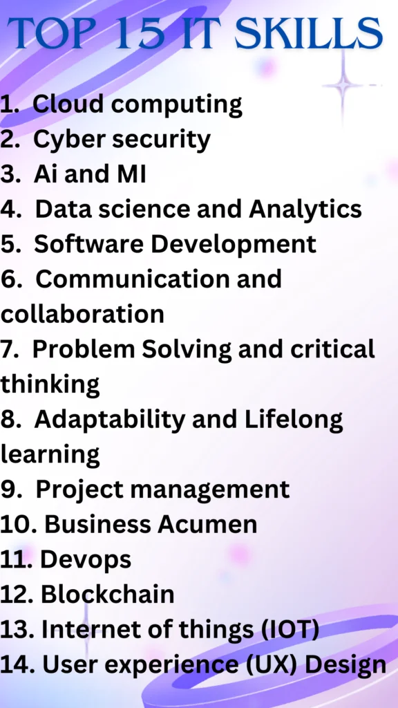 15-it-skills-576x1024 Dominating the 2024 Job Market: 15 Top IT Skills to Master
